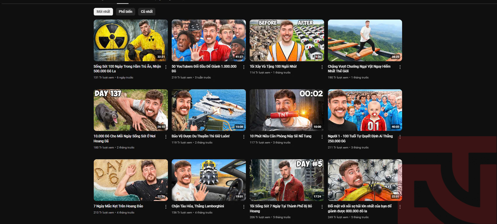 Kênh Youtube của Mrbeast thành công một phần vì các Video đều có Thumnail ấn tượng