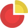 pie chart 1