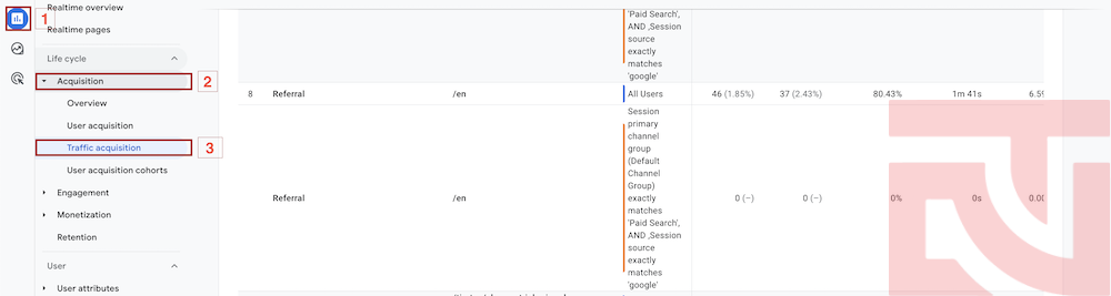 referral traffic referral traffic
