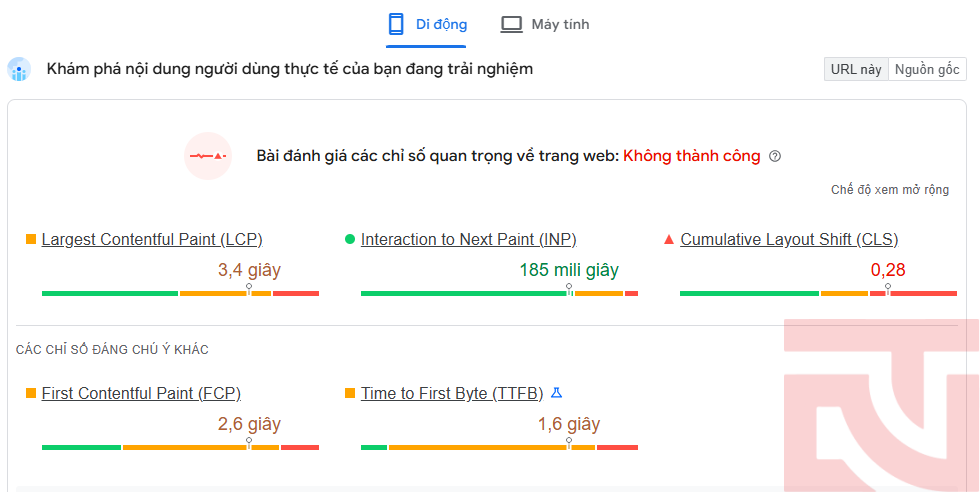 Các số liệu cần thiết để đo lường hiệu suất SEO Các số liệu cần thiết để đo lường hiệu suất SEO