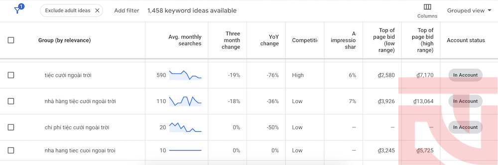 16 cách hướng dẫn tăng traffic cho Website an toàn và hiệu quả 2 Hướng dẫn tăng traffic cho Website