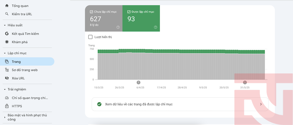 Hướng dẫn Audit SEO Hướng dẫn Audit SEO