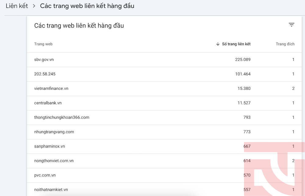 Hướng dẫn Audit SEO Hướng dẫn Audit SEO