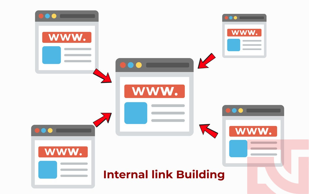 SEO tổng thể và cách leo top google hiệu quả 3 Seo tổng thể