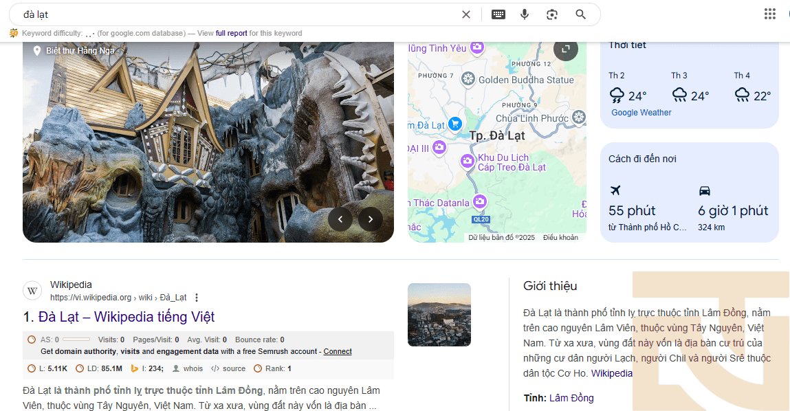 Search Intent Search Intent