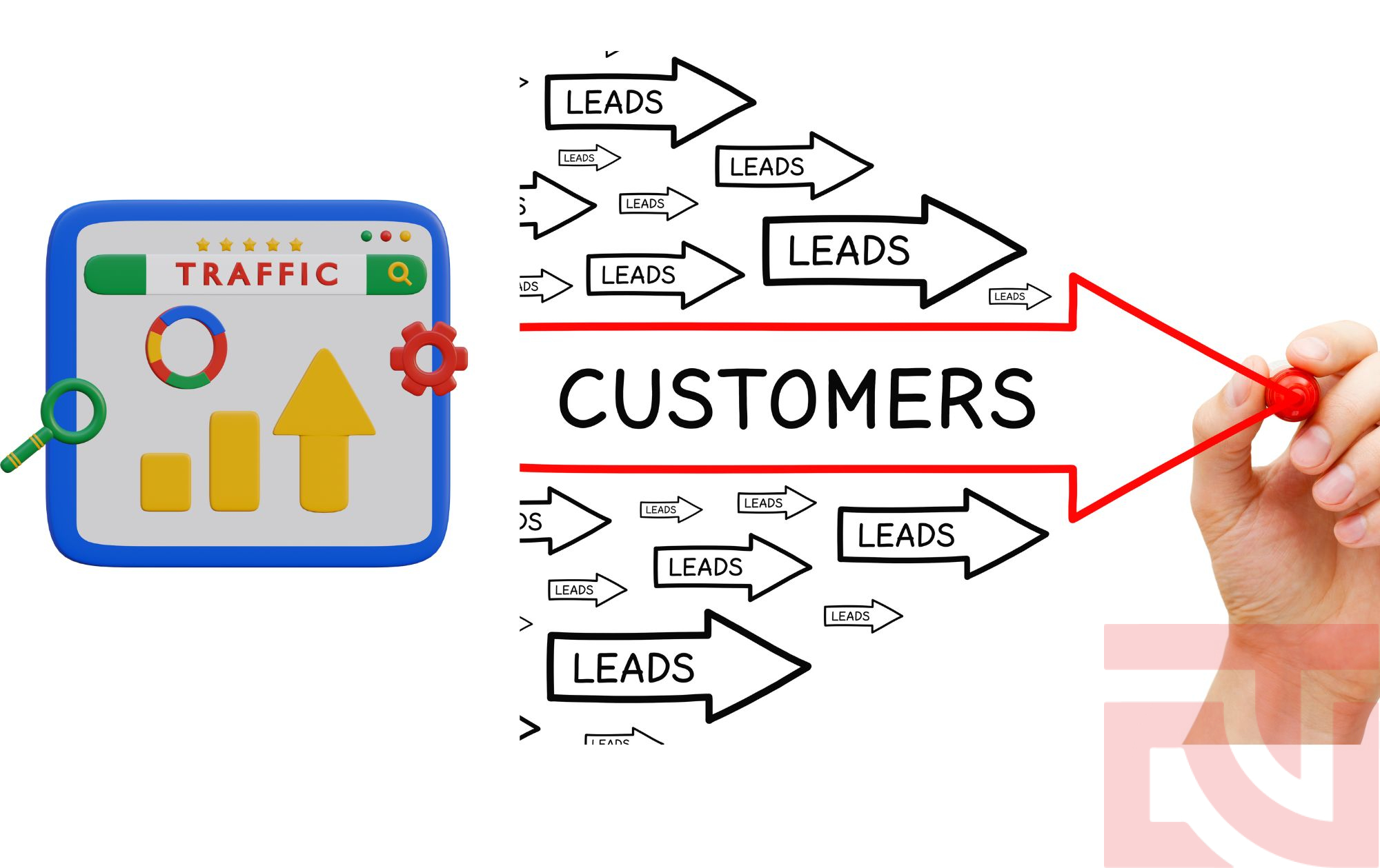 16 cách hướng dẫn tăng traffic cho Website an toàn và hiệu quả 11 Hướng dẫn tăng traffic cho Website