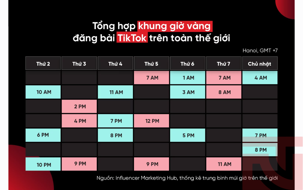 tăng follow tiktok