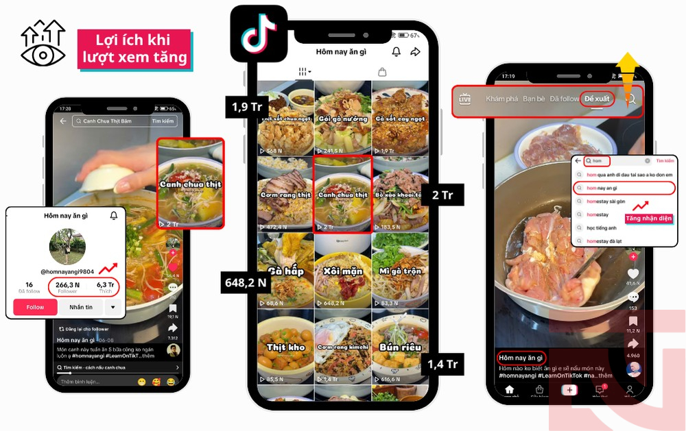 cách tăng view tiktok nhanh nhất