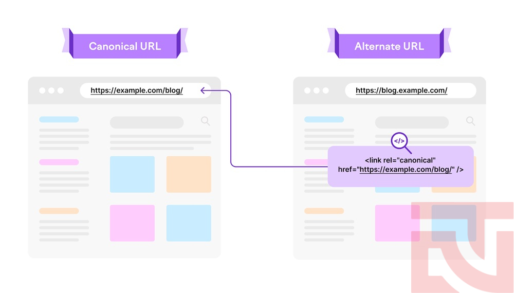 Technical seo