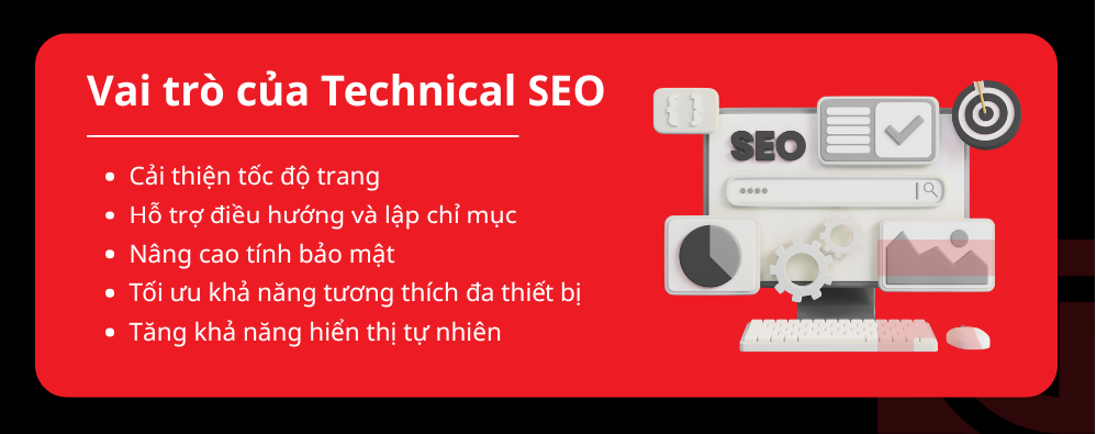 Technical seo