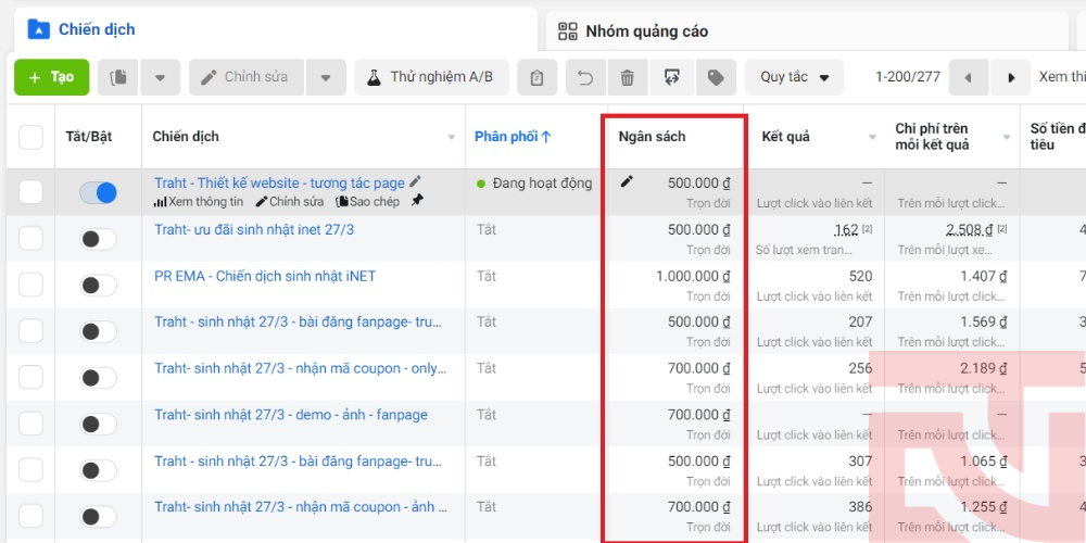 chi phí quảng cáo trên facebook