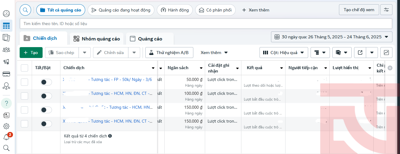 chi phí quảng cáo trên facebook