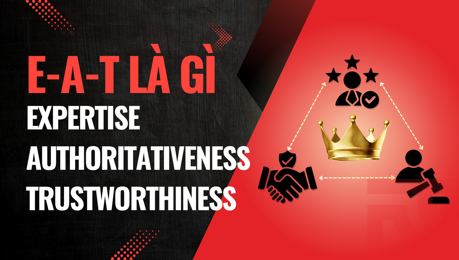 EAT là gì