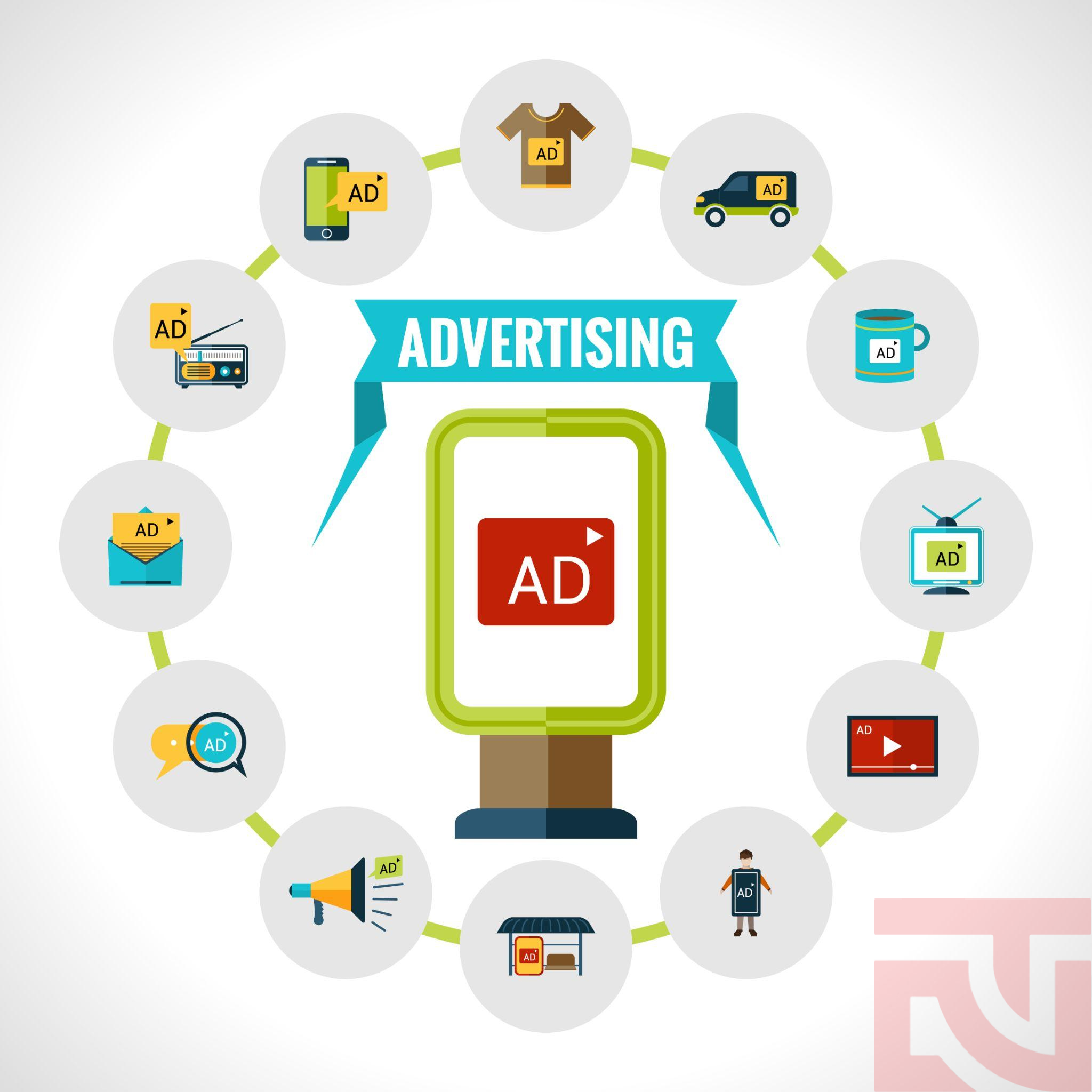 Display Ads là gì