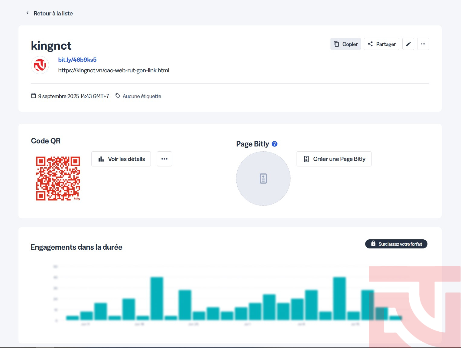 các web rút gọn link