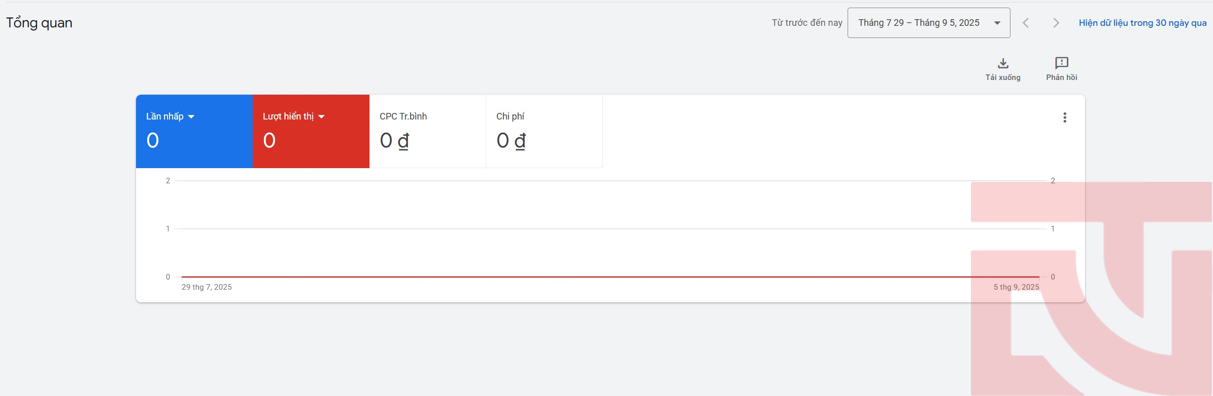 tài khoản google ads không cắn tiền tài khoản google ads không cắn tiền